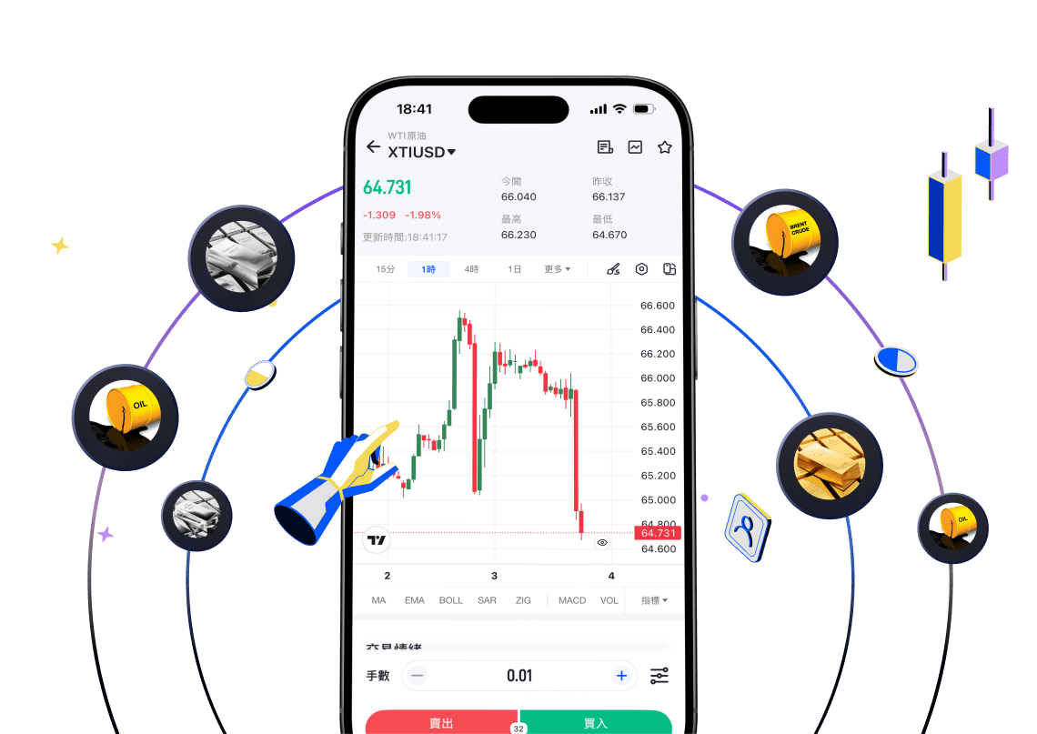 DLSM大宗商品交易